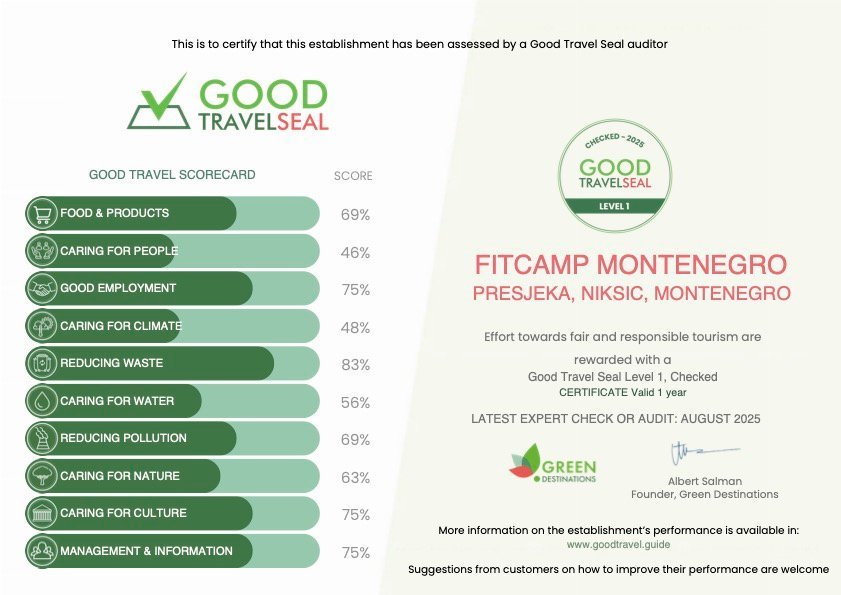 Good Travel Seal Score - GEA Retreat Montenegro